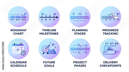 A vector set of business planning icons depicting roadmap charts and timelines for project phases and future goals.