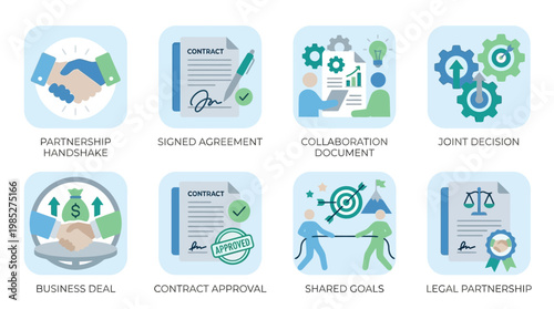 Business partnership vector set illustrating agreement and collaboration with handshake, documents, and teamwork icons for business deals and joint decisions.