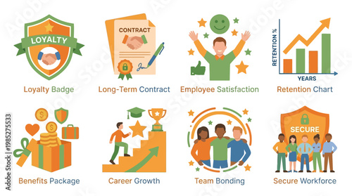 Employee satisfaction vector set illustrating loyalty badge, long-term contract, benefits package, career growth, and team bonding in a modern office environment with various icons.