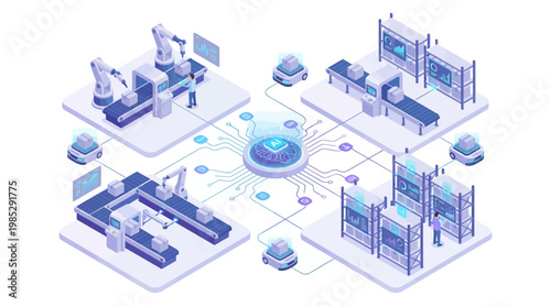 Isometric Smart Factory with AI Automation, Robotics and Logistics Warehouse Management System for Industrial Digital Transformation and Industry 4.0 Business Concept