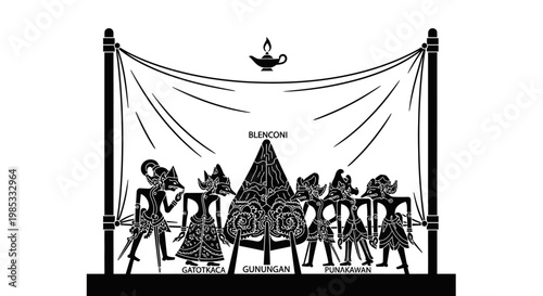 Indonesian Wayang Kulit Shadow Puppets Show Silhouette