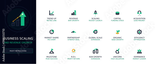 Business Scaling and Revenue Growth Vector Icon Set, Minimalist Outline UI Elements for Profit Metrics
