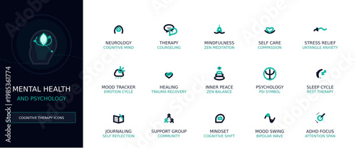 Mental Health and Psychology Vector Icon Set, Minimalist Outline UI Elements for Cognitive Therapy
