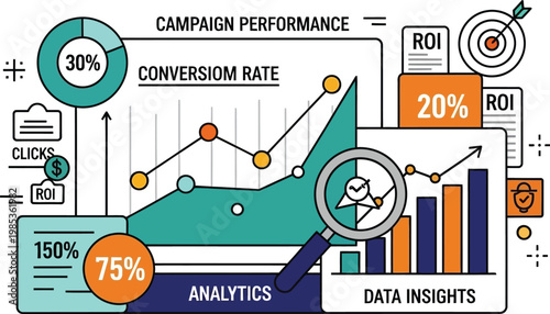 Campaign Performance Analytics: ROI, Conversion Rate, Data Insights