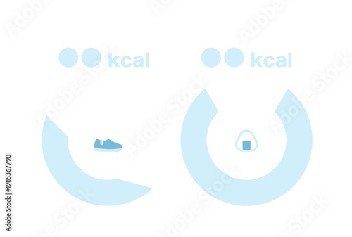 消費カロリー、摂取カロリーのドーナツグラフのセット