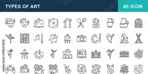 Types of art icon set with painting music dance sculpture and creative expression symbols in outline style design