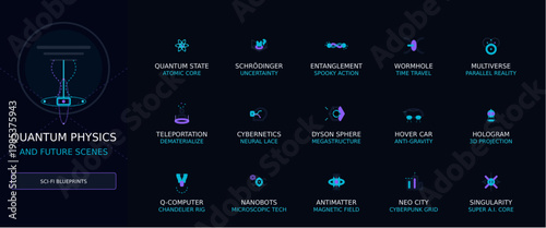 Quantum Physics and Sci-Fi Vector Icon Set, Minimalist Outline UI Elements for Future Tech
