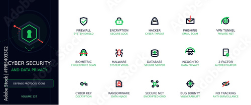 Cyber Security and Data Privacy Vector Icon Set, Minimalist Outline UI Elements for Defense Protocol
