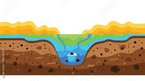 Cross section diagram of soil and groundwater with a leaking bucket shows the environmental impact of waste on natural resources.