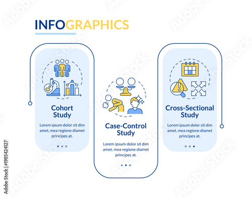 Medical observational research types rectangle infographic vector. Scientific research. Data visualization with 3 steps. Editable rectangular options chart. Lato-Bold, Regular fonts used