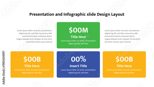 Infographic slide presenting key financial and statistical data with prominent numbers