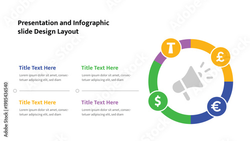 Presentation slide displaying a financial infographic with currency symbols and a communication megaphone icon