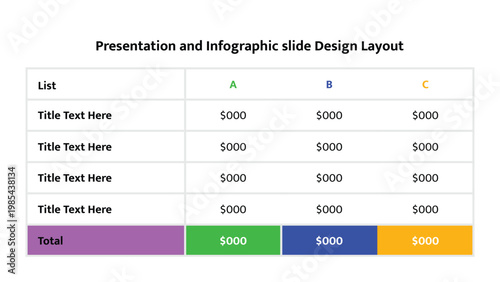 Structured comparative data table displaying financial figures with colorful total values
