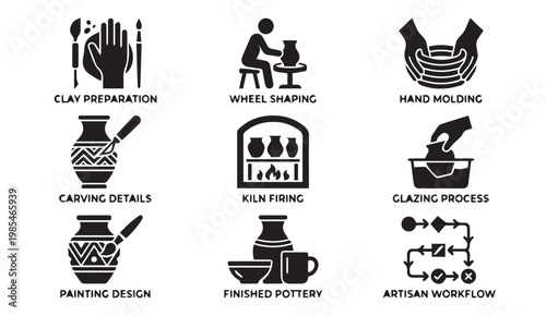 Pottery making process and crafting stages black glyph icons set with workflow
