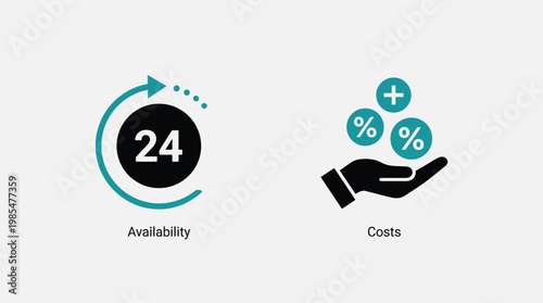 Business Finance 24 Hour Availability Cost Percentage Icons Vector