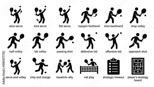 Comprehensive tennis pictogram set showcasing various serves shots volleys and strategic game actions perfect for sports education coaching materials or athletic event applications