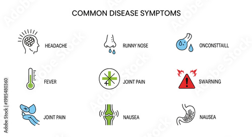 Common disease symptoms icons, illness signs, medical vector graphics, health symbols