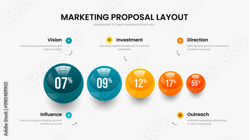 Business Portfolio 5 Step Diagram Slideshow Template. Simple Proposal Five Element Chart Presentation Design. Consulting Campaign Slide Layout Vector Illustration.