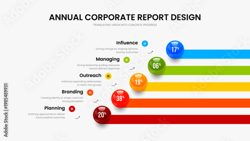 Minimalist Forecast Presentation Design Vector Illustration. Project Growth Five Element Infographic Frame Layout. Service Introduction 5 Option Graph Slide Template.