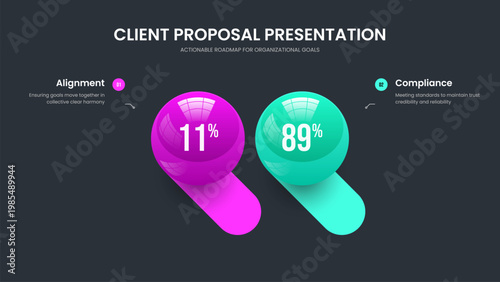 Service Report Slide Design Vector Illustration. Company Innovation Two Option Chart Presentation Template. Consulting Forecast 2 Element Graph Slideshow Layout.