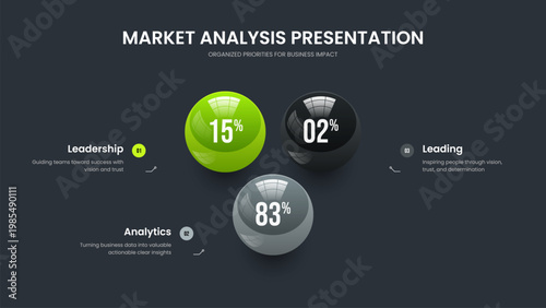 Financial Showcase 3 Option Graph Presentation Design. Colorful Proposal Three Element Diagram Slideshow Template. Minimalist Briefing Frame Layout Vector Illustration.