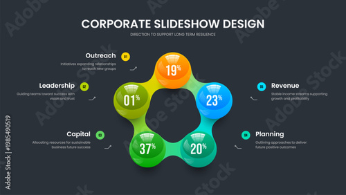 Marketing Review 5 Step Diagram Frame Layout. Simple Forecast Five Element Infographic Slide Design. Investor Overview Presentation Template Vector Illustration.
