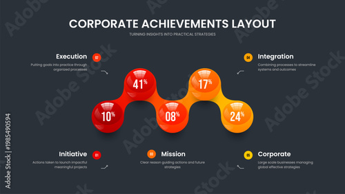 Product Profile Slideshow Design Vector Illustration. Service Showcase Five Element Infographic Slide Template. Project Performance 5 Option Graph Presentation Layout.