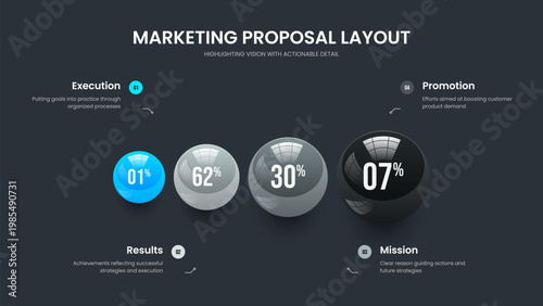 Product Overview Four Element Graph Slideshow Design. Company Introduction 4 Option Diagram Presentation Template. Corporate Forecast Slide Layout Vector Illustration.