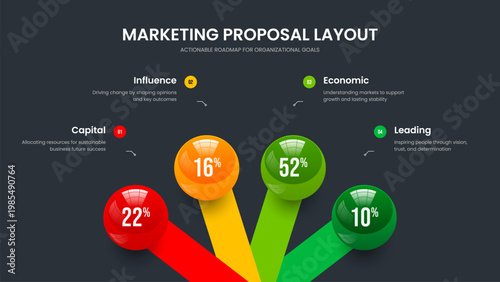 Market Showcase Slide Template Vector Illustration. Creative Innovation 4 Step Diagram Presentation Layout. Service Development Four Option Infographic Slideshow Design.