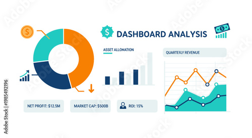 Dashboard Analysis Business Growth Financial Data Visualization.
