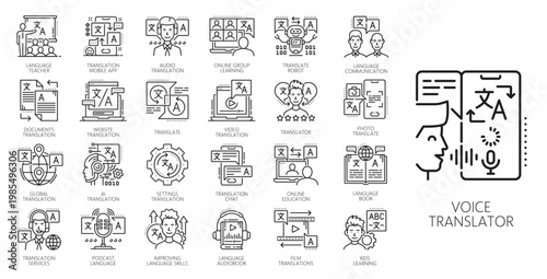 English language translation icons, dictionary and translate, vocabulary and speech pictograms linear set depicting communication tools, like voice translator, ai, mobile apps, documents and skills