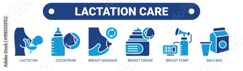Lactation Care web banner icon vector illustration concept with icons of lactation, colostrum, breast massage, breast cream, breast pump, and milk bag.