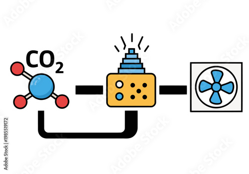 Illustrative diagram showcasing CO2 sensor logic flow. A CO2 molecule interacts with a sensor, triggering a fan. Clean, modern design with bright colors and clear lines.