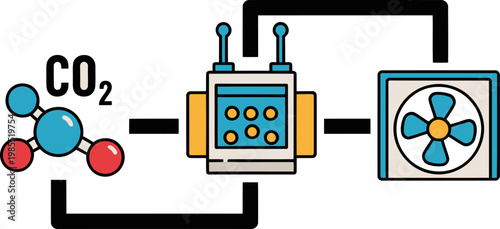 A stylized infographic illustrating CO2 sensor logic flow with a robot, sensor, and fan. Clean, modern design with bright colors. Ideal for science, technology, and environmental concepts.