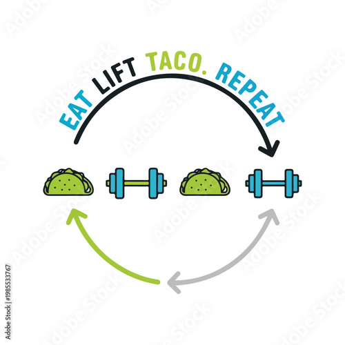 Eat lift taco repeat funny gym workout motivation vector illustration with motivation exercise lifestyle