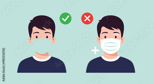 Comparison of correct and incorrect ways to wear a protective face mask for safety during pandemic prevention.