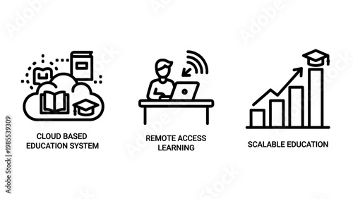 Icons for cloud-based education system remote access learning scalable education growth graduation cap line art flat design e learning bar chart education learning scalable illustration