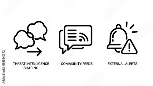 Cyber security communication and threat intelligence sharing icon set with community feeds external alerts speech bubble incident response network security internet safety warning system