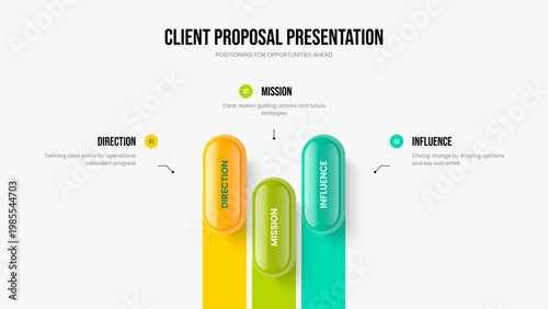 Professional Showcase Three Element Diagram Presentation Design. Enterprise Review Slide Template Vector Illustration. Project Visualization 3 Option Infographic Slideshow Layout.