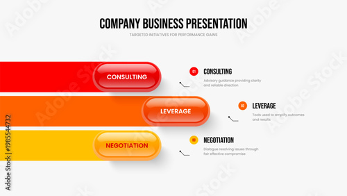 Sales Introduction 3 Element Diagram Slide Layout. Visual Showcase Presentation Template Vector Illustration. Enterprise Plan Three Option Infographic Frame Design.