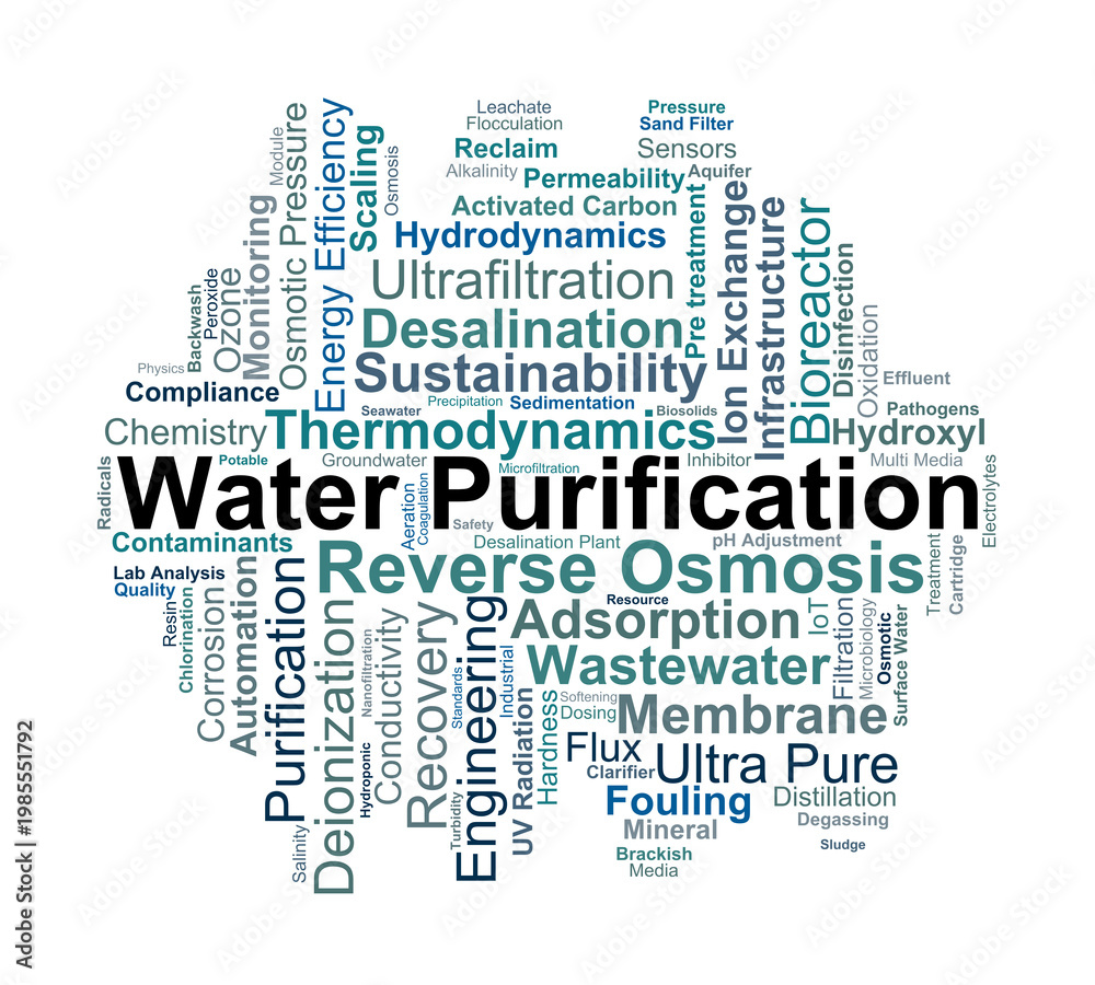 Obraz premium Water Purification Word Cloud. A visual overview of industrial water treatment, membrane science, chemical disinfection, and resource recovery technologies used in modern infrastructure.