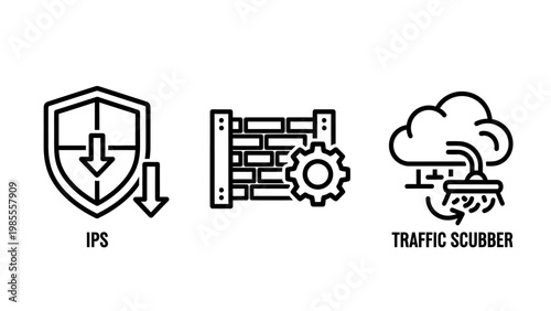 Ips firewall traffic scrubber icons with brick wall intrusion prevention firewall scrubber security cybersecurity protection technology computer illustration internet cleaning management