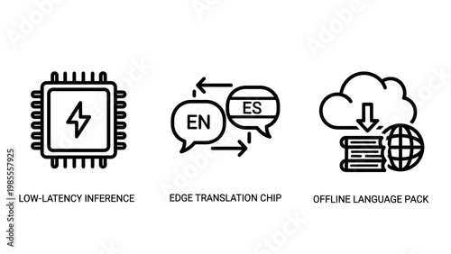 Technology icons: low latency inference high translation chip offline language pack with computer chip lightning bolt speech bubble artificial intelligence machine learning technology processor