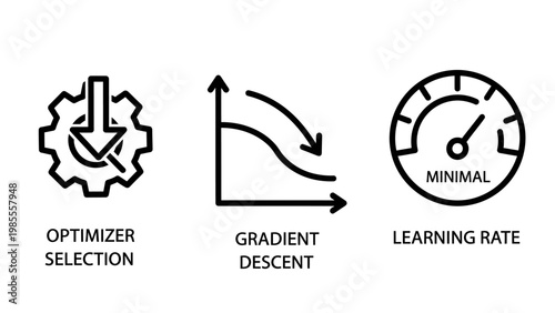Machine learning optimization icons: optimizer selection gradient descent minimal learning rate data science artificial intelligence computer science neural network optimization algorithm