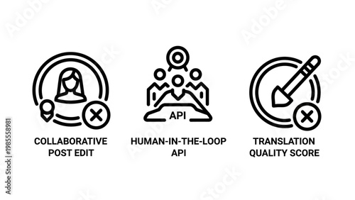 Set of outline icons for collaborative post edit human-in-the- api and translation quality score measuring content management and localization workflows with collaborative translation management