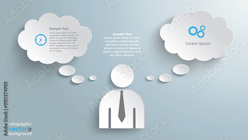Business Thinking Concept Infographic with Speech Bubbles and Idea Process