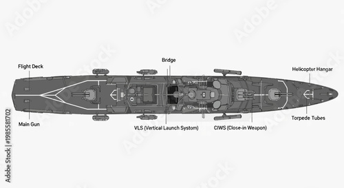 Aerial view of a futuristic battleship design featuring flight deck bridge main gun and missile launchers in grey tones