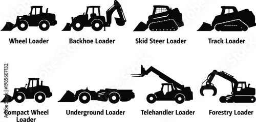 Heavy construction equipment loaders. Wheel, backhoe, skid steer, track, compact, underground, telehandler.