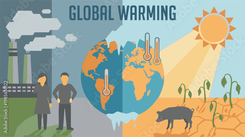 Global warming concept: industrial pollution, melting ice, drought, and heat