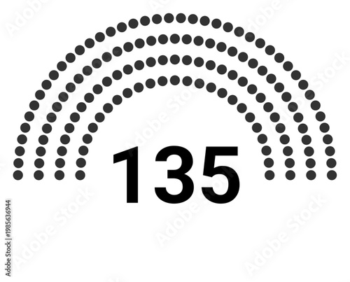 Hemicycle 135 seats - 4 rows